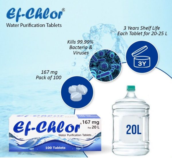 Water purification tablets – NeerChem